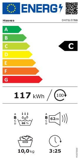 Energy Label