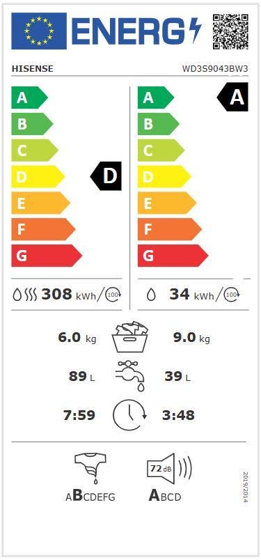 Energy Label