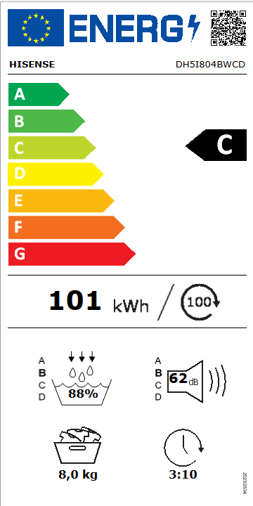 Energy Label