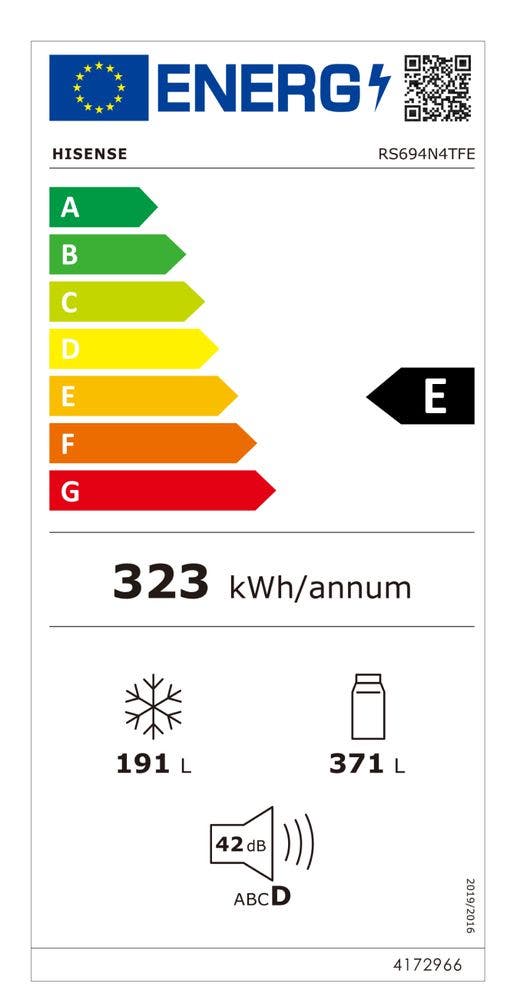 Energy Label