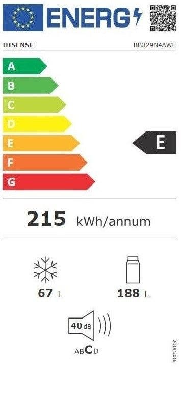 Energy Label