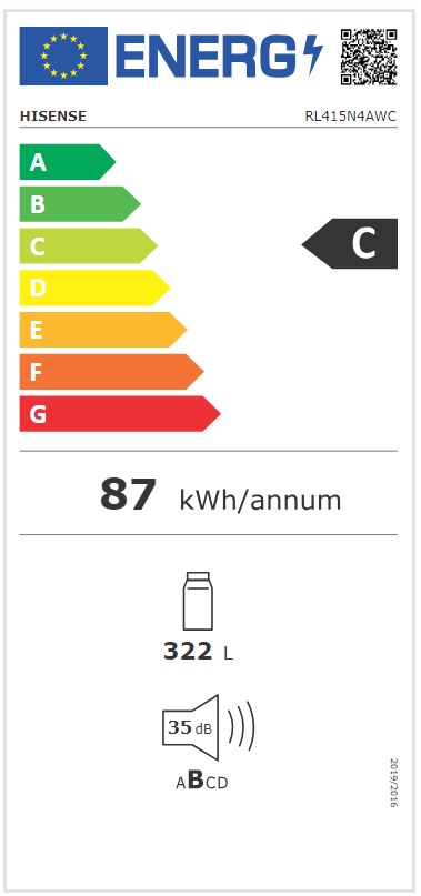 Energy Label