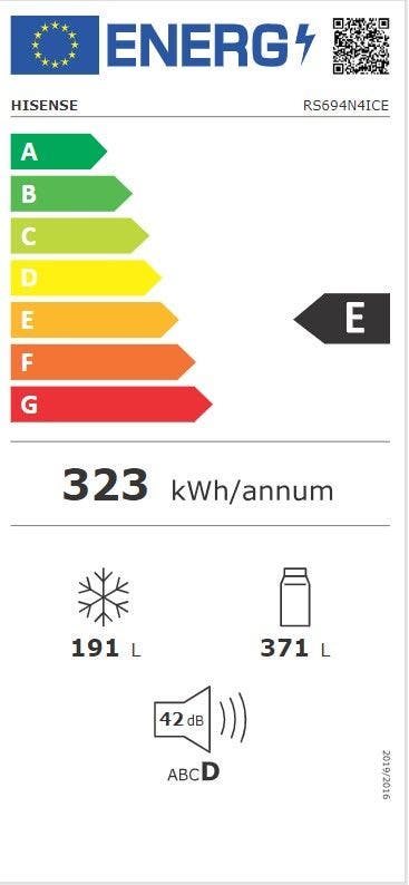 Energy Label