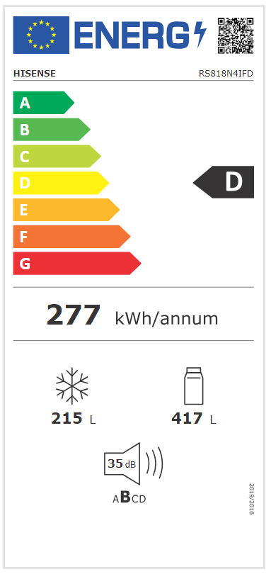 Energy Label