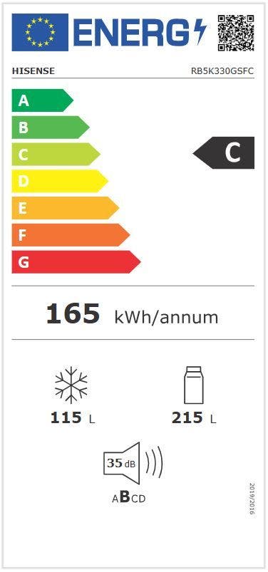 Energy Label