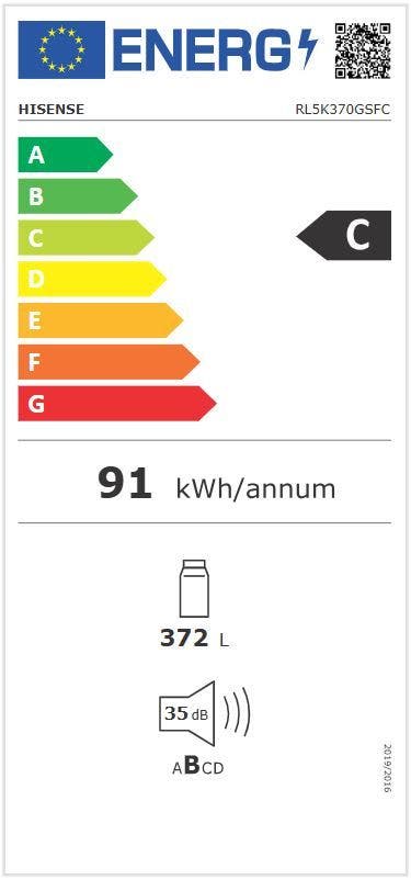 Energy Label