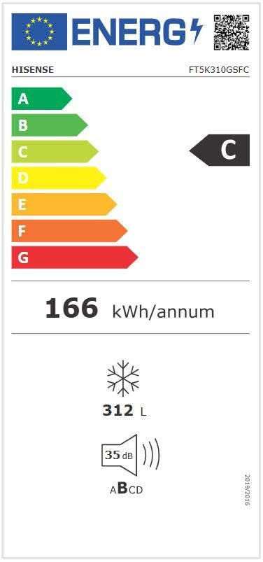 Energy Label