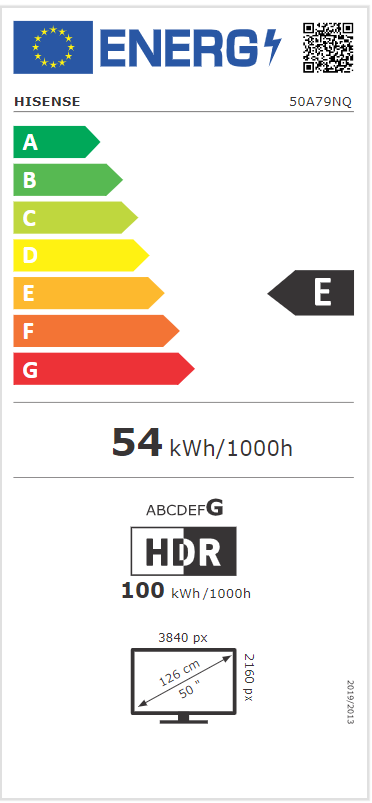 Energy Label