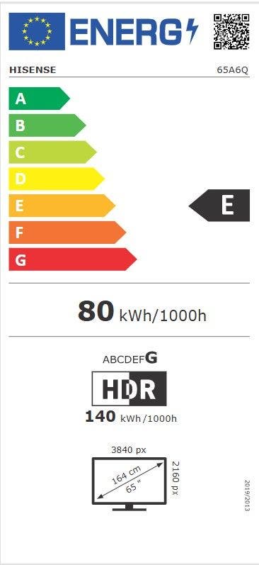 Energy Label