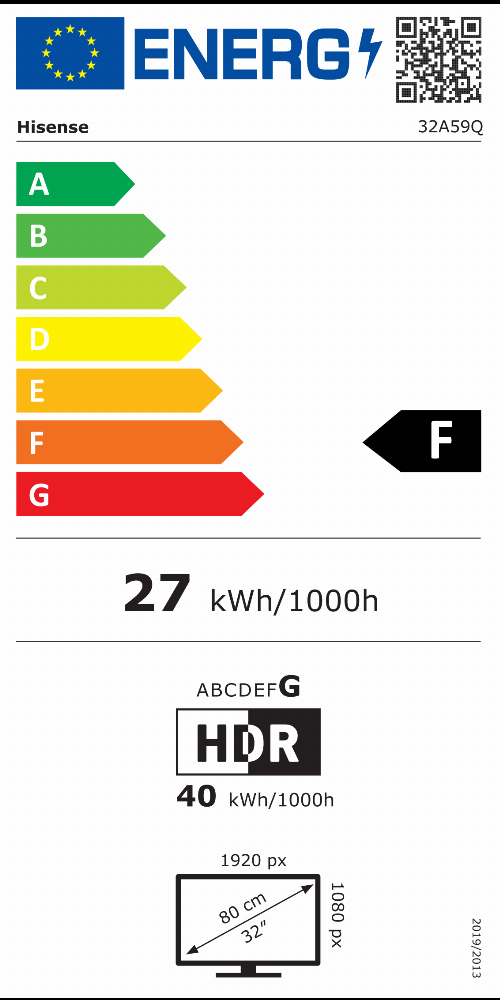 Energy Label