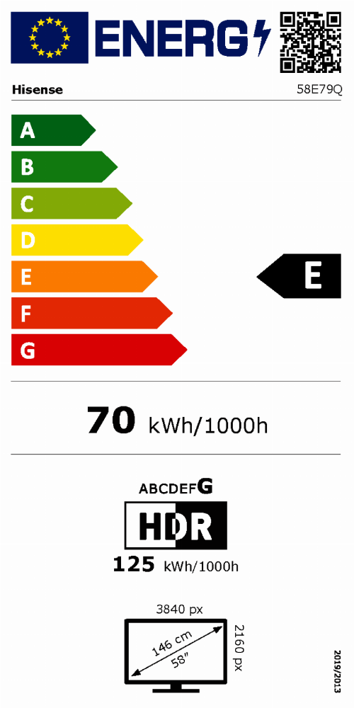 Energy Label