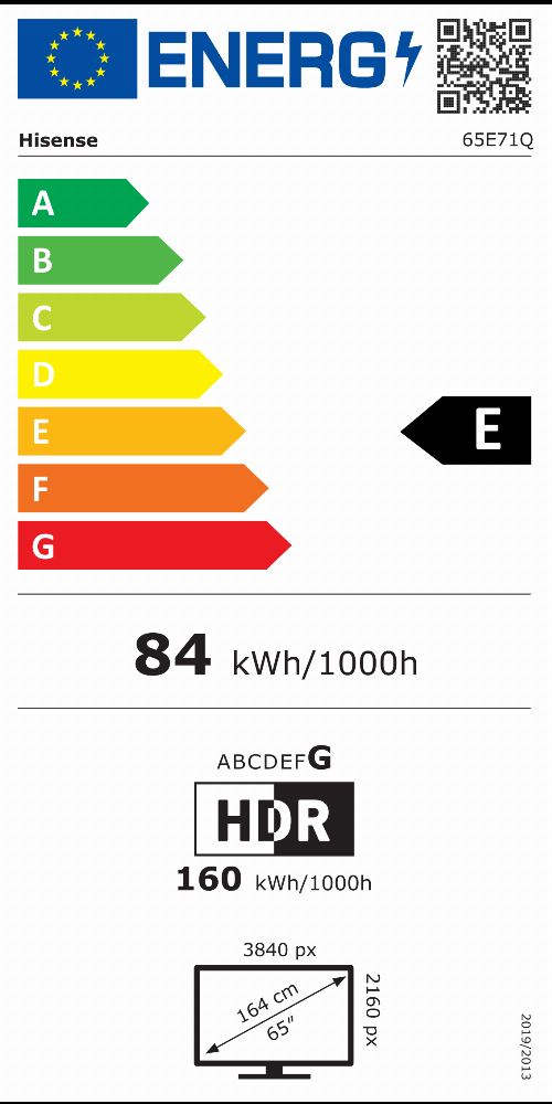 Energy Label