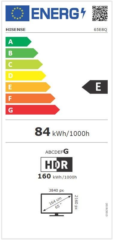 Energy Label