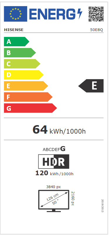 Energy Label