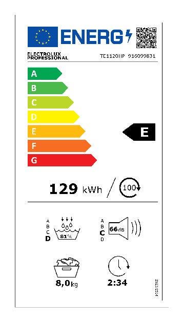 Energy Label