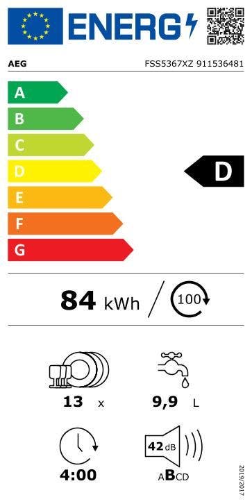Energy Label