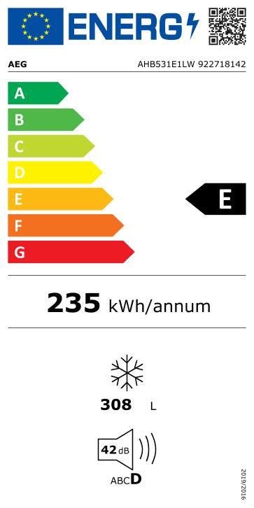 Energy Label