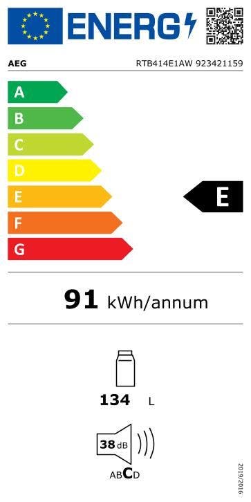 Energy Label