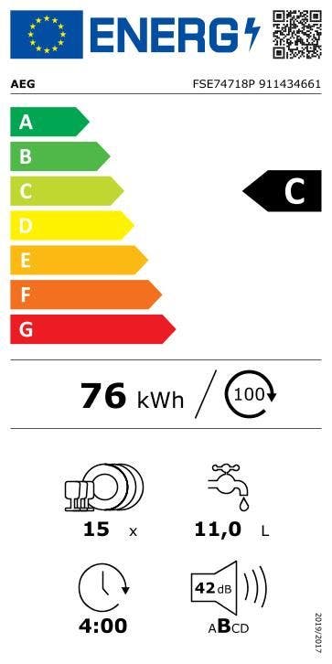 Energy Label