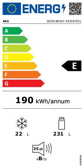 Energy Label