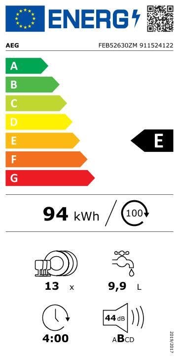 Energy Label