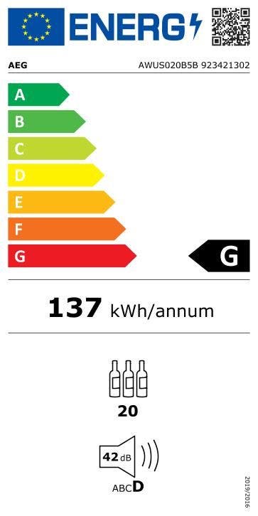 Energy Label