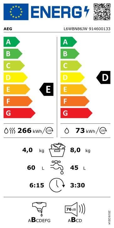 Energy Label