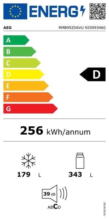 Energy Label