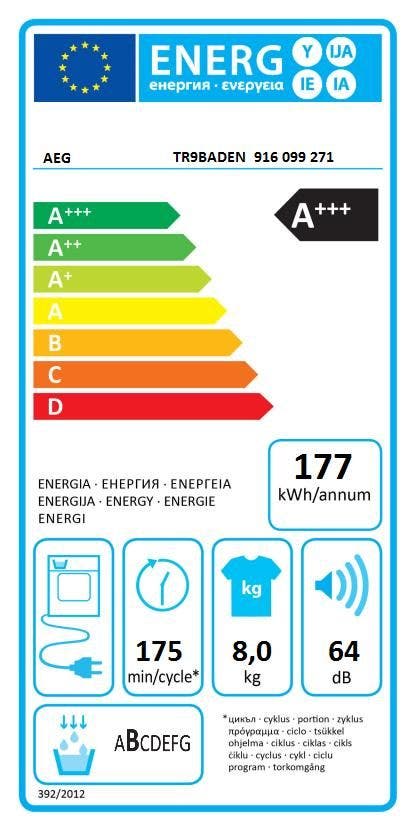Energy Label