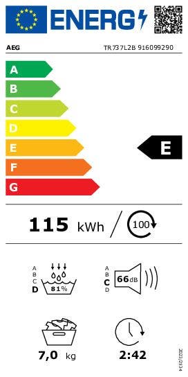 Energy Label