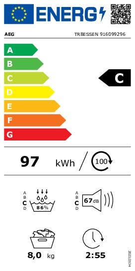 Energy Label