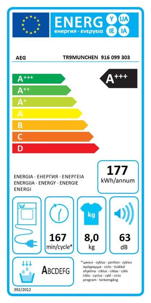 Energy Label