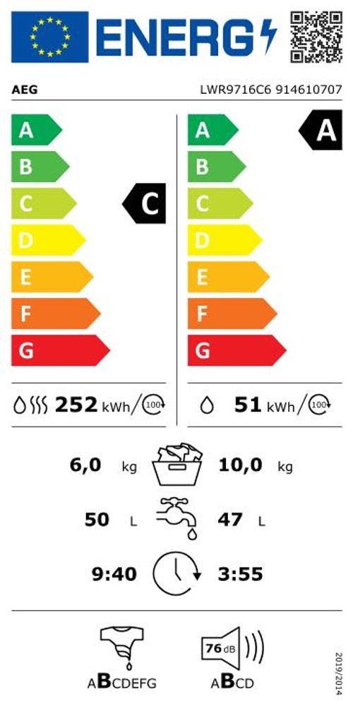 Energy Label