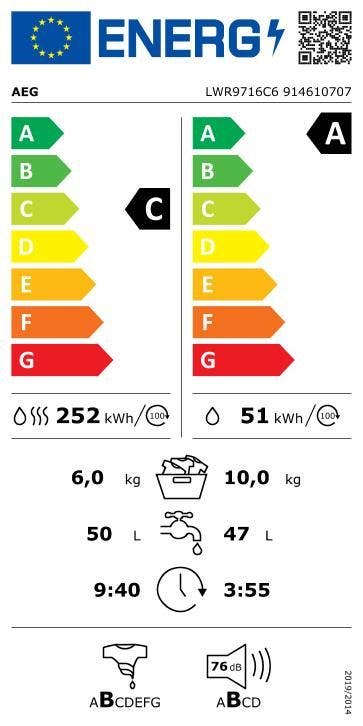 Energy Label