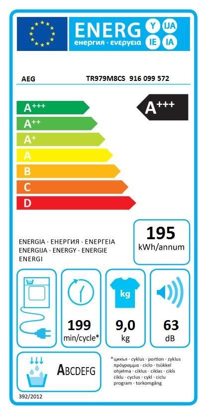 Energy Label