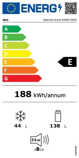 Energy Label