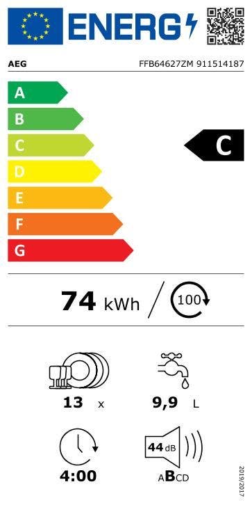 Energy Label