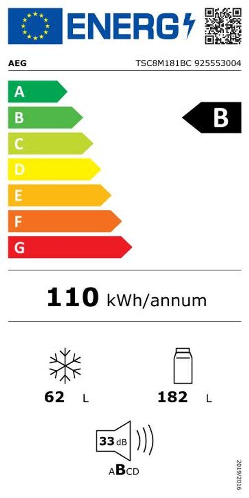 Energy Label
