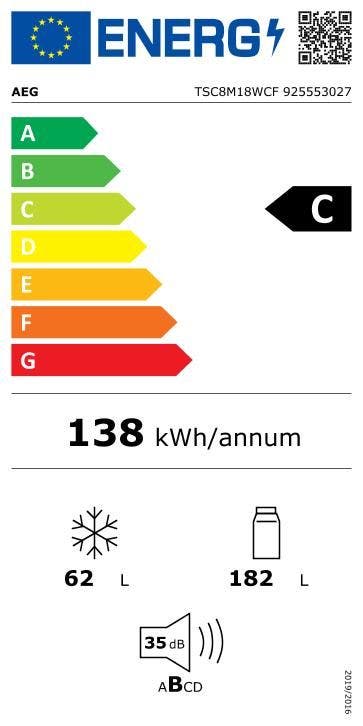 Energy Label