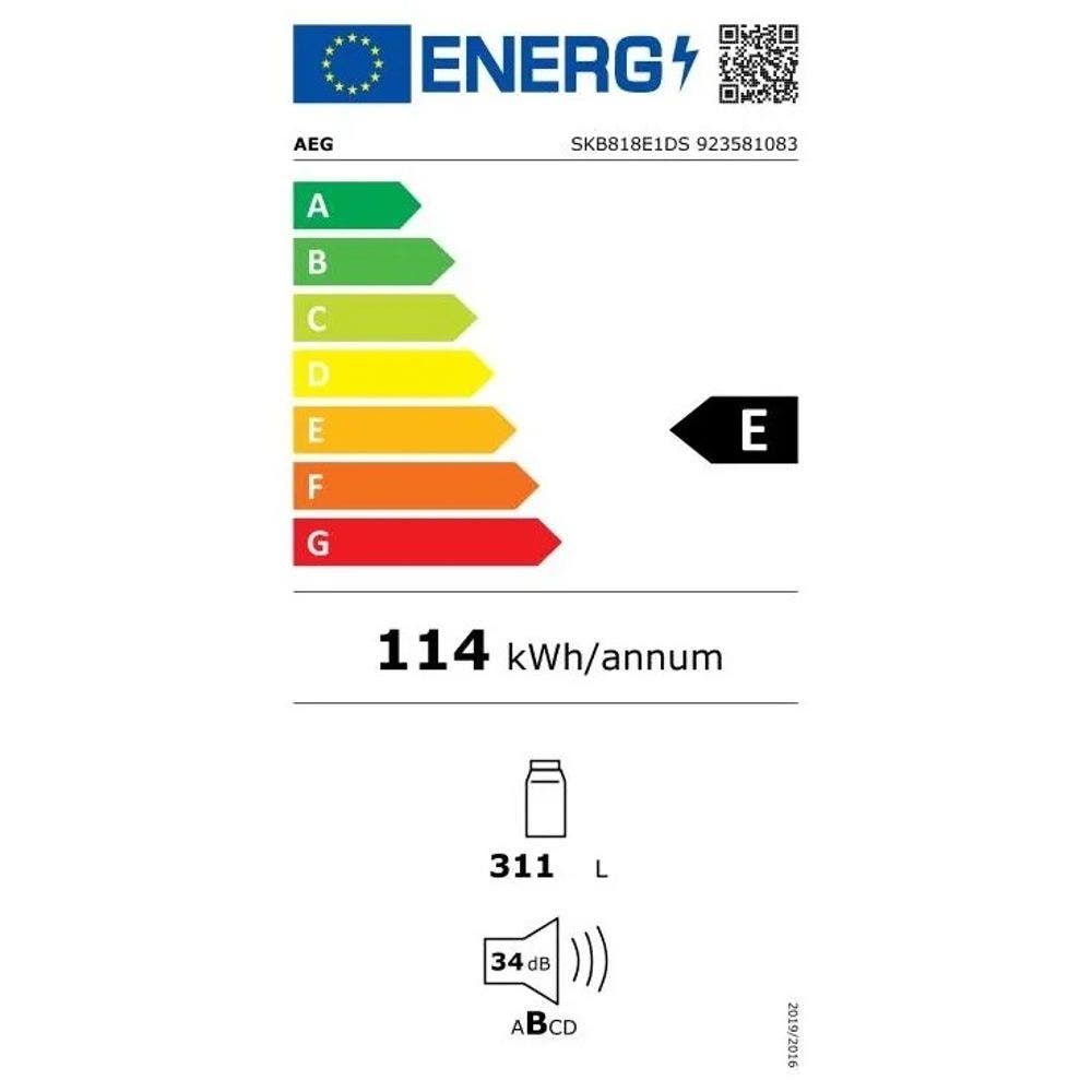 Energy Label