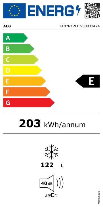 Energy Label