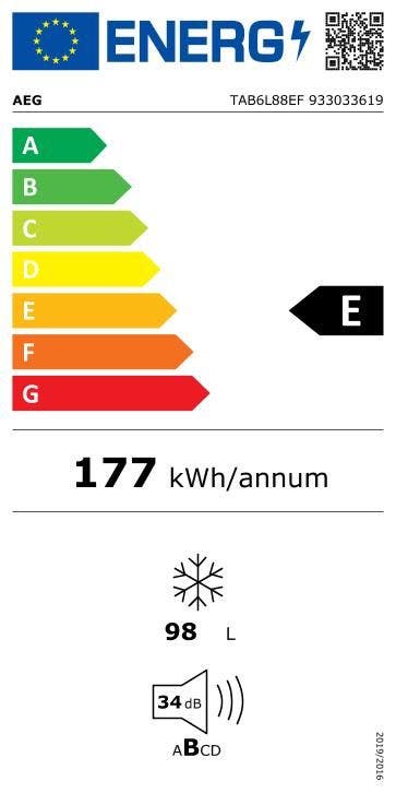 Energy Label