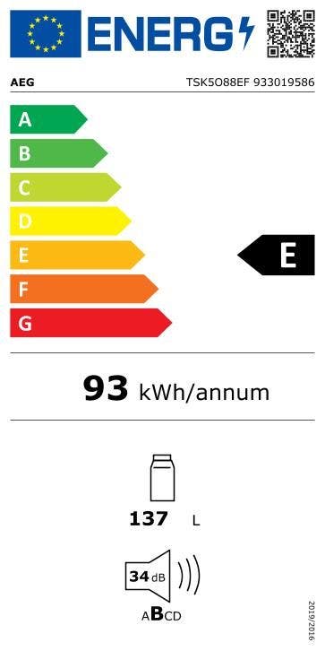 Energy Label