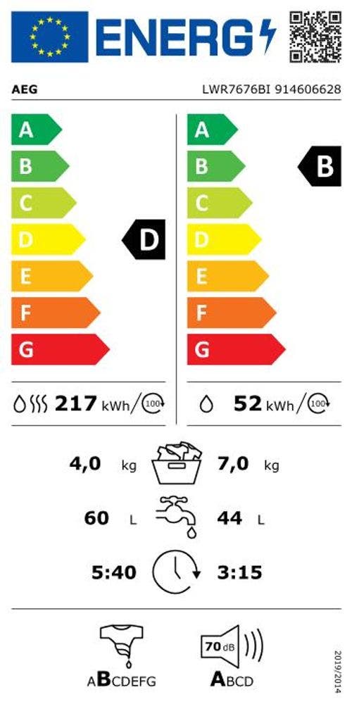 Energy Label