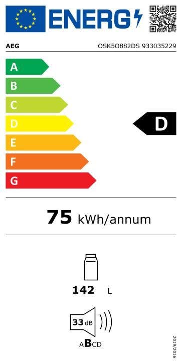 Energy Label