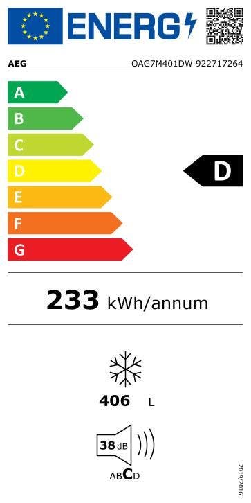 Energy Label