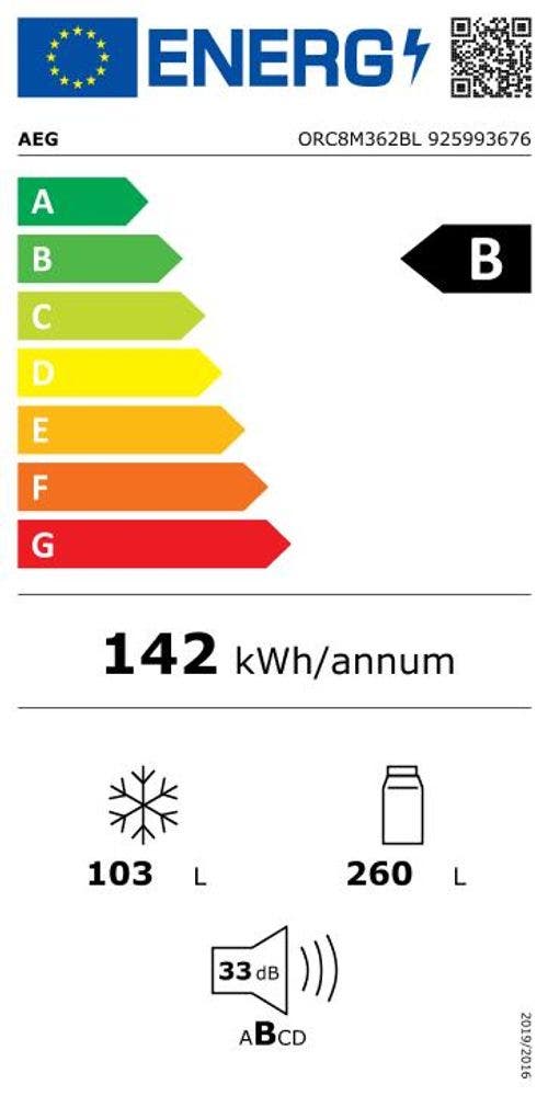 Energy Label