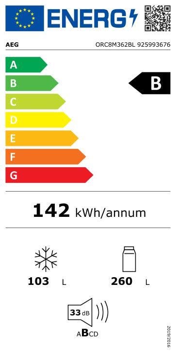Energy Label