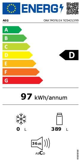 Energy Label