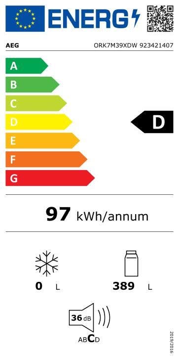 Energy Label